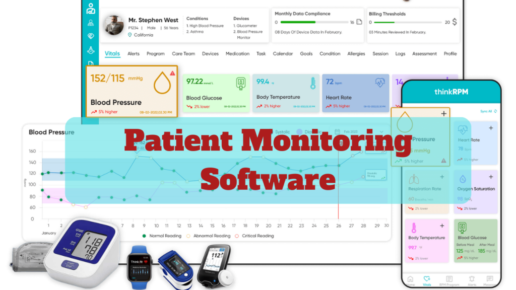 Patient Monitoring Software