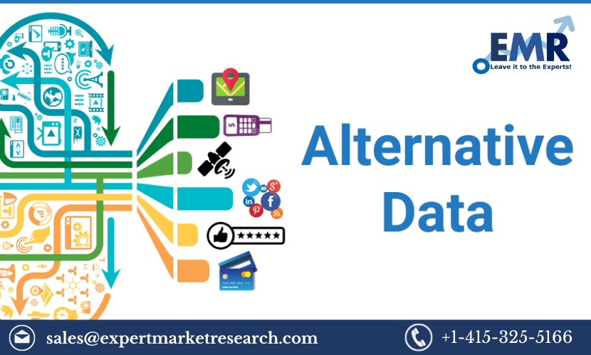 Global Alternative Data Market Size, Share, Growth, Trends, Analysis, Research Report and Forecast 2023-2028