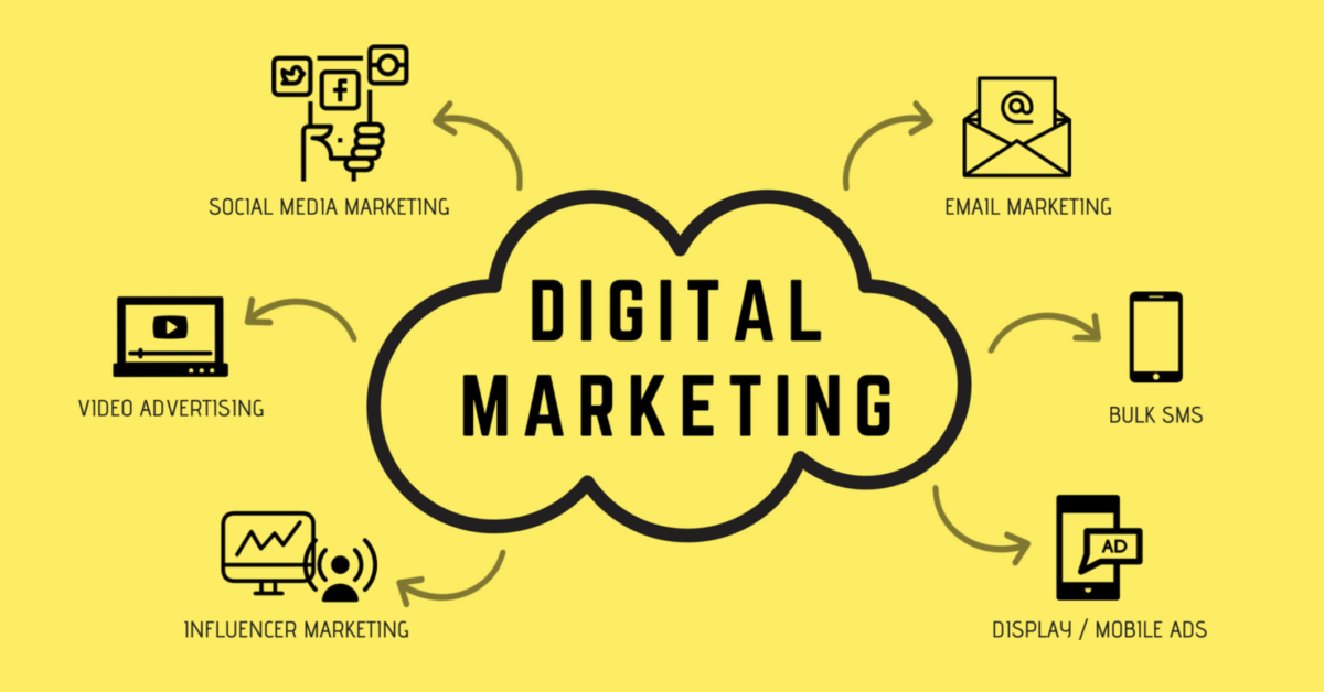 What is the step-by-step guide for a digital marketing career?