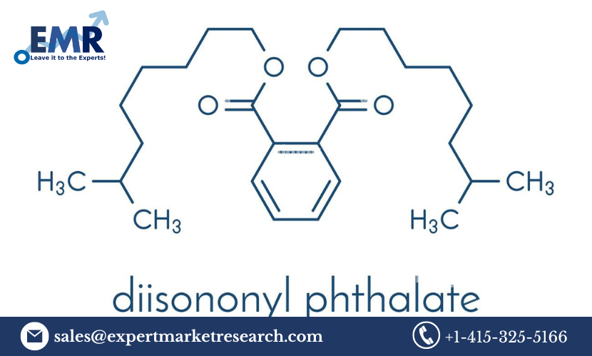 Global Diisononyl Phthalate (DINP) Market To Be Driven By The Growing Demand For DINP In Various End Use Sectors In The Forecast Period Of 2023-2028