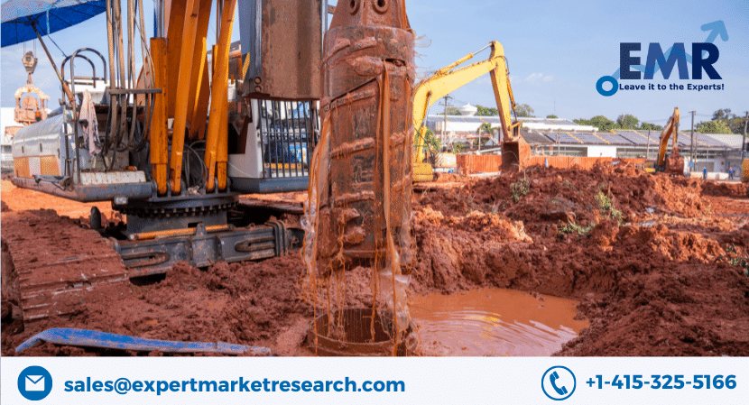 Global Drilling Fluids Market Share, Size, Price, Analysis, Report and Forecast Period Of 2023-2028