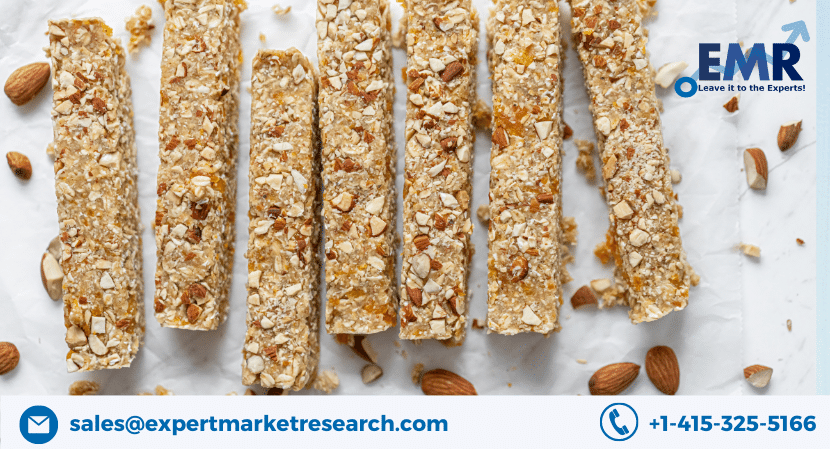 Global Energy Bar Market Share, Size, Price, Trends, Report and Forecast Period Of 2023-2028