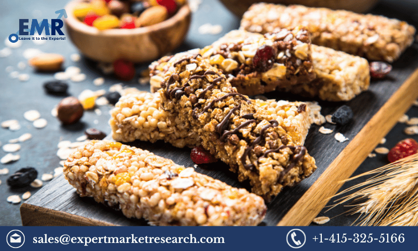 India Snack Bars Market Share, Size, Price, Growth, Analysis, Research Report and Forecast 2023-2028