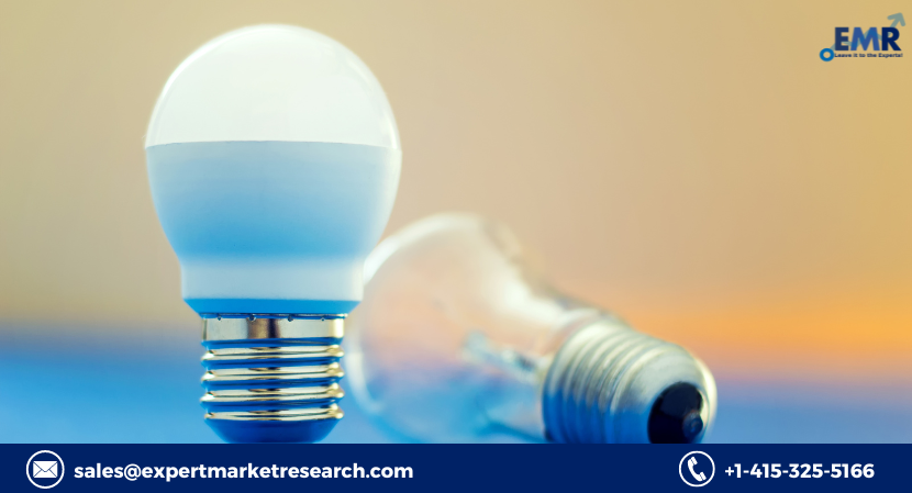 Indian LED Lighting Market Share, Price, Size, Trends, Growth, Report, Forecast 2023-2028