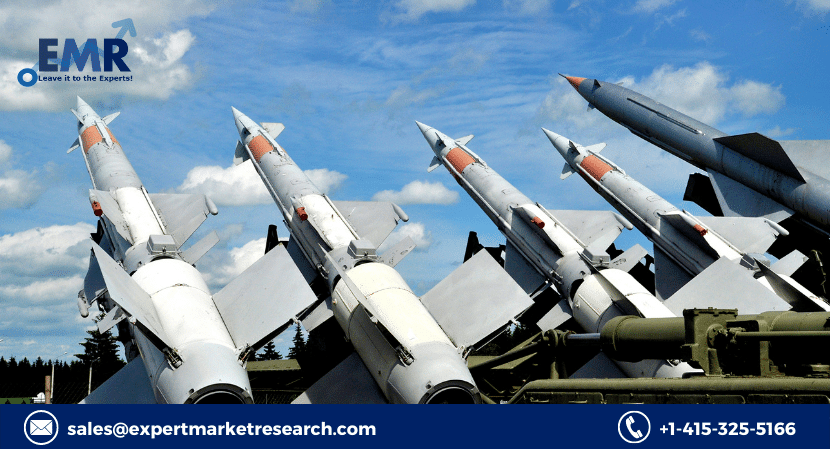 Global Interceptor Missiles Market Share, Trends, Growth, Price, Report and Forecast Period Of 2023-2028
