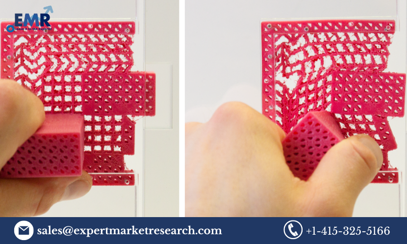 Global Metamaterial Market To Be Driven By The Rapid Technological Advancements In The Forecast Period Of 2023-2028