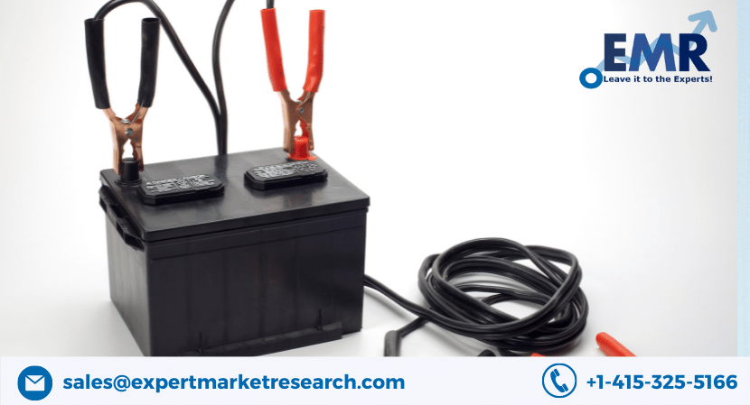 Global Nanowire Battery Market Share, Size, Price, Analysis, Report and Forecast Period Of 2023-2028