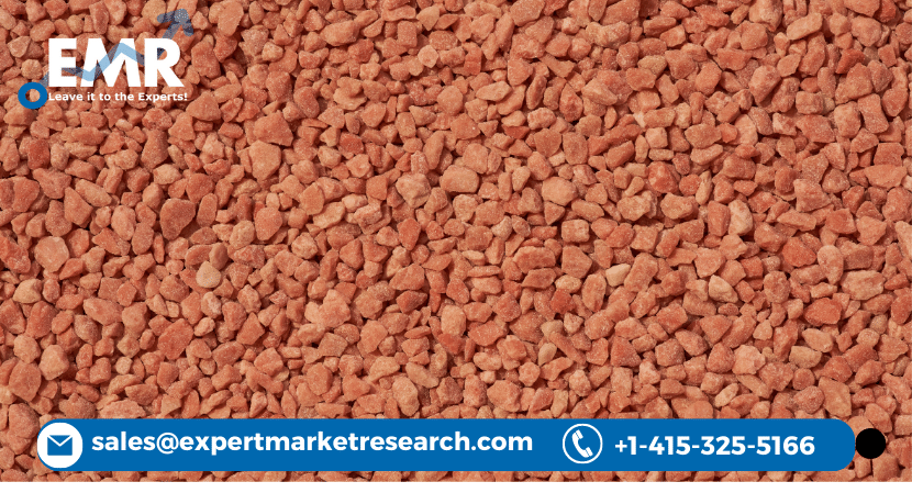 Global Potash Fertilisers Market Share, Size, Price, Analysis, Report and Forecast Period Of 2023-2028