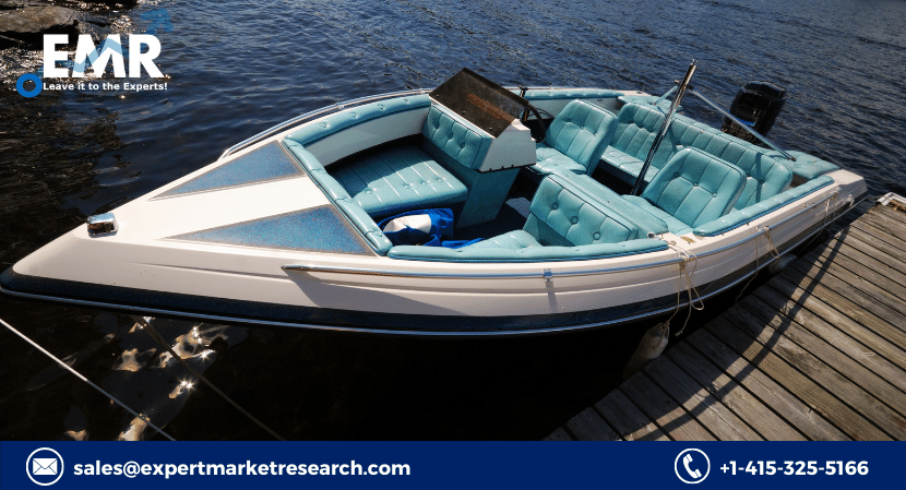Global Recreational Boating Market Share, Size, Price, Trends, Report and Forecast Period Of 2023-2028