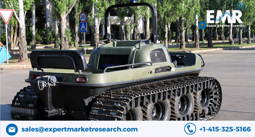 Global All Terrain Robot Market Share, Size, Price, Outlook, Report and Forecast Period Of 2023-2028