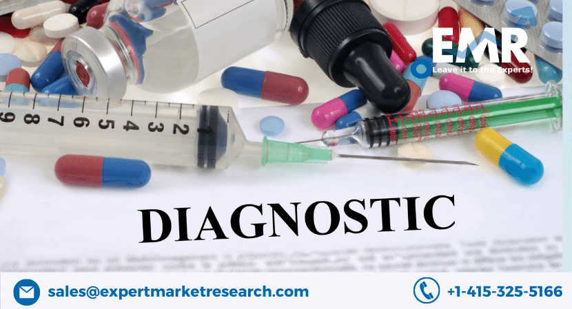 Global Allergy Diagnostics And Therapeutics Market Share, Size, Growth, Outlook, Report and Forecast Period Of 2023-2028