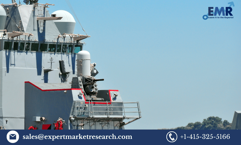 Close-In Weapon Systems (CIWS) Market Growth, Analysis, Size, Share, Price, Trends, Report, Forecast 2023-2028