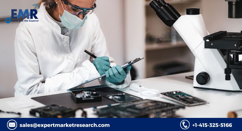 Global Network Forensics Market Size, Share, Trends, Growth, Analysis, Report, Forecast 2023-2028