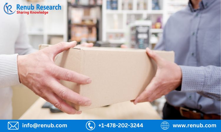 Buy Online Pick Up in Store Market, Share, Growth | Renub Research