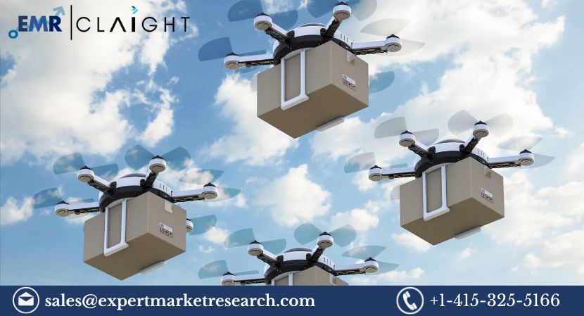 Global Drone Data Services Market Size, Share, Price, Trends, Growth, Report, Forecast 2023-2028