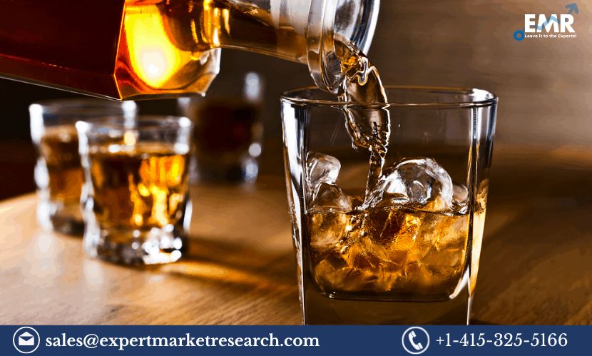 Irish Whiskey Market Trends, Share, Size, Report, Forecast 2023-2028