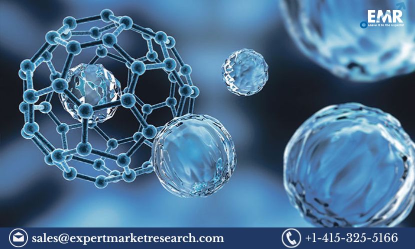 Nanomaterials Market Trends, Size, Share, Report and Forecast 2023-28