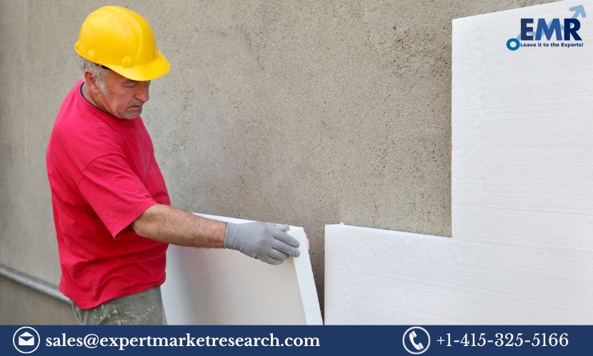 North America Building Thermal Insulation Market Share, Trends, Forecast 2023-28