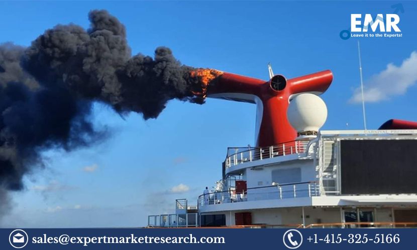 Ship Funnel Market Trends, Share, Size, Growth, Report 2023-28