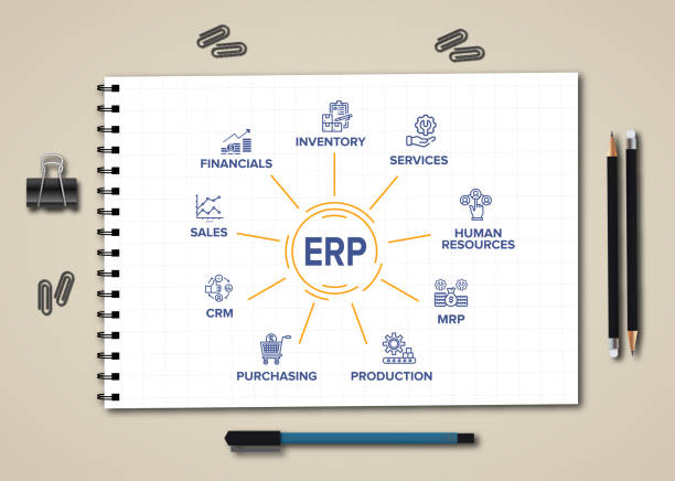 ERP - Enterprise resource planning structure, module, workflow icon construction concept on a notebook.
