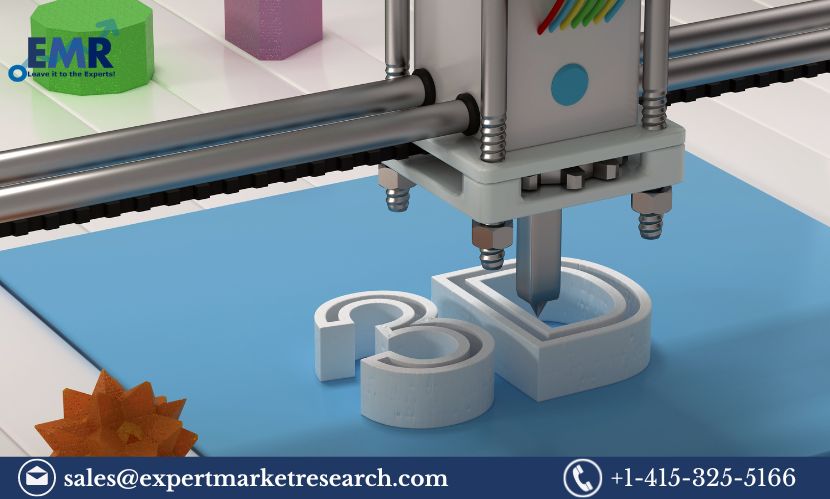 3D Printing Market Size, Share, Trends, Growth, Report, Forecast 2024-2032