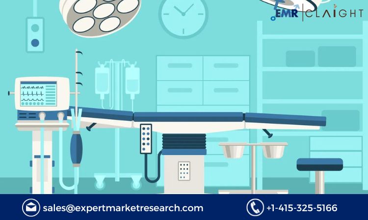 Ambulatory Services Market Size, Share, and Trends 2024-2032