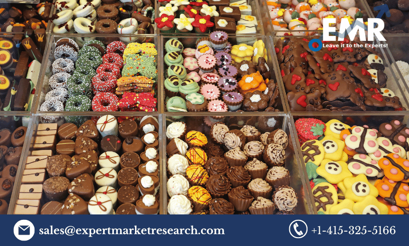 Latin America Confectionery Market Share, Size, Trends, Outlook, Research Report and Forecast Period of 2024-2032