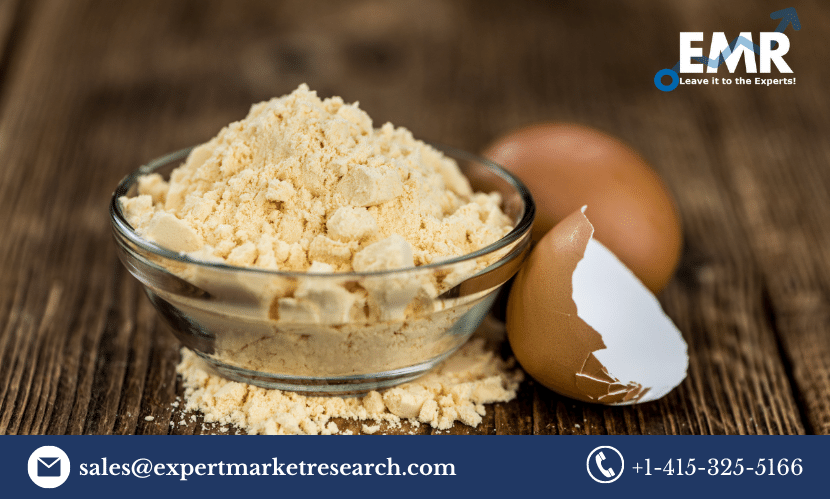 MENA Egg Powder Market