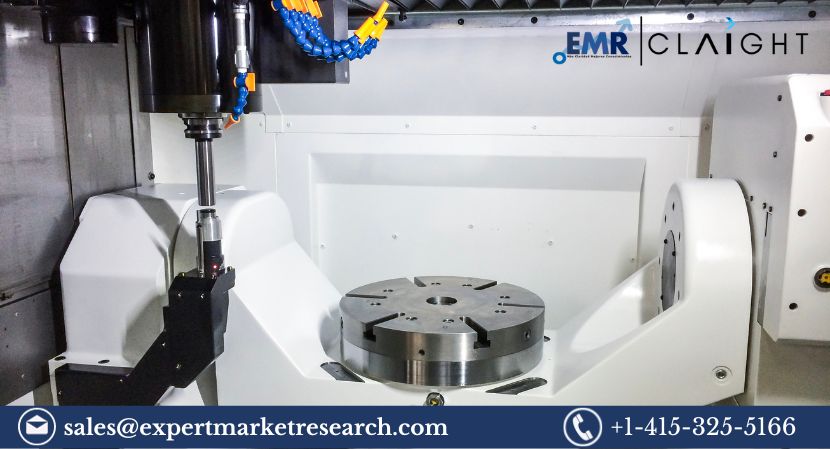 Global Machining Centres Market Trends, Analysis, Report and Forecast 2024-2032