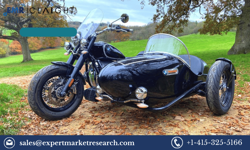 Motorcycle Sidecars Market