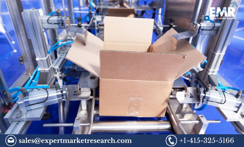 Packaging Automation Market Demand, Share, Size, Forecast 2024-2032