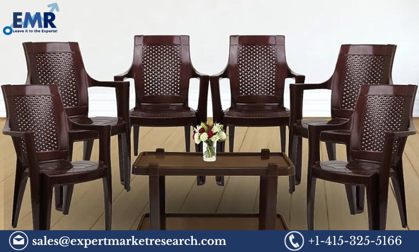 Plastic Furniture Market Trends, Size, Share, Report and Forecast 2024-2032