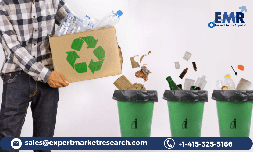 Plastic Waste Management Market Growth, Analysis, Share, Size, Trends, Price, Report, Forecast 2024-2032