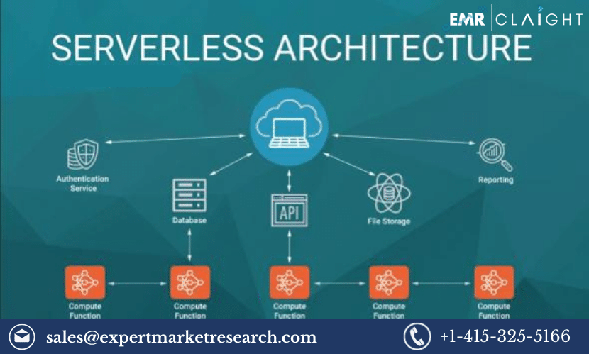 Serverless Architecture Market Size, Share, Trends, Analysis, Outlook, Research Report and Forecast Period of 2024-2032