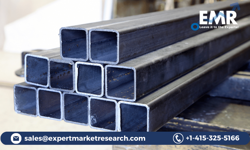Steel Market Growth, Analysis, Size, Share, Price, Trends, Report, Forecast 2024-2032