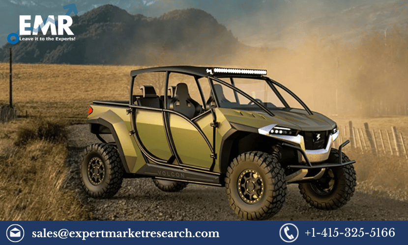 Australia and New Zealand Side-By-Side UTVs Market Size, Growth, Analysis, Outlook, Research Report and Forecast 2024-2032