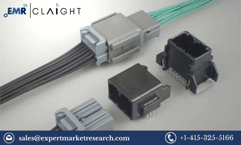 Global Automotive Connectors Market Size, Trends, Growth, Analysis, Outlook, Report and Forecast 2024-2032
