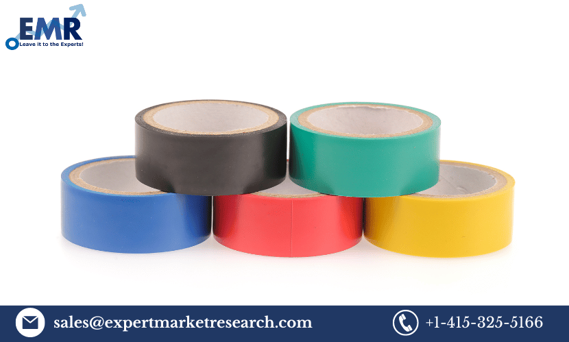 Electrical Tape Market Share, Size, Price, Trends, Growth, Analysis, Report, Forecast 2024-2032