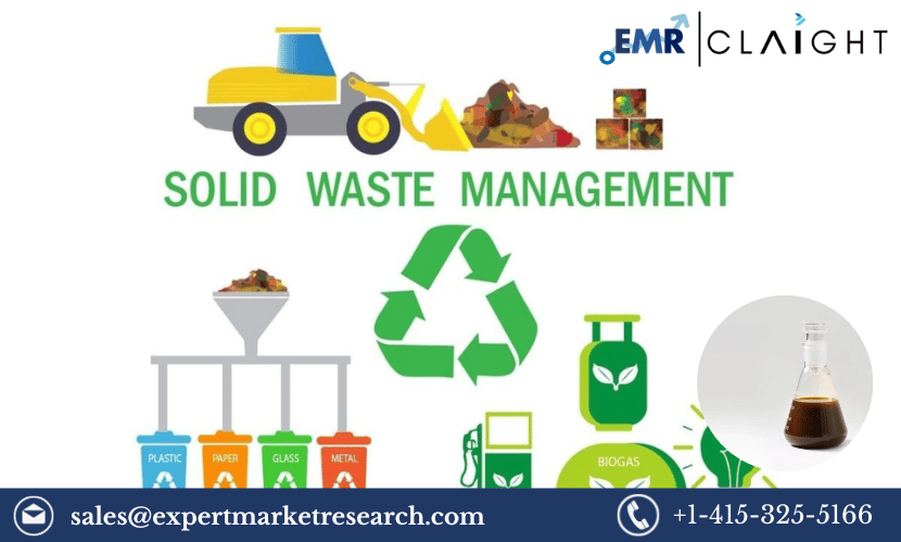 Solid Waste Management Market