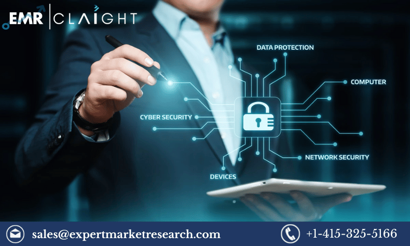 Global System Integration Market Size, Trends, Analysis, Outlook, Research Report and Forecast 2024-2032