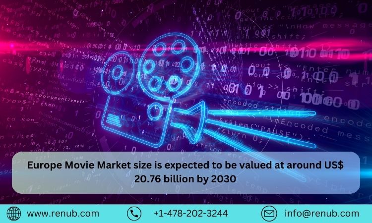 Europe Movie Market Report, Size, Share, Growth, Analysis ⅼ Forecast (2024 2030) ⅼ Renub Research