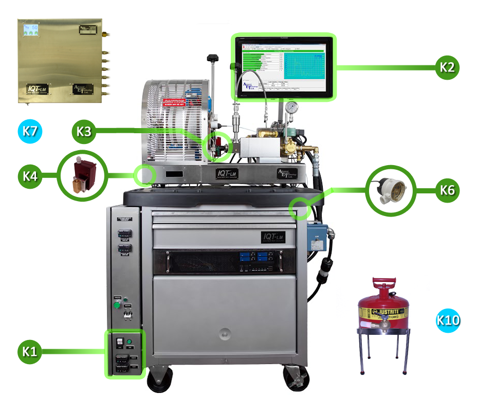 Revolutionizing Fuel Analysis: Unveiling the Innovative IQT Automated Laboratory Model