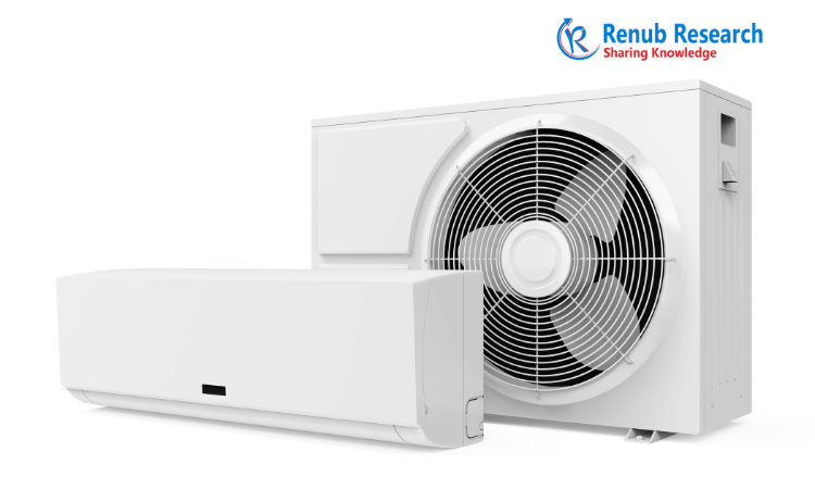 Air Conditioner Market in india, Size, Share, Growth and Key Players ⅼ (2024 – 2028) ⅼ Renub Research