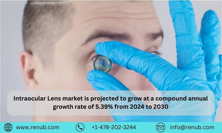 Intraocular Lens Market Report, Size, Share, Growth, Industry Trends, Forecast (2024 – 2030) ⅼ Renub Research