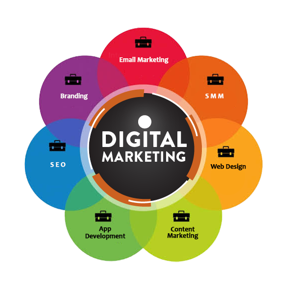 Mastering Digital Success: A Comprehensive Guide by Iknasoft