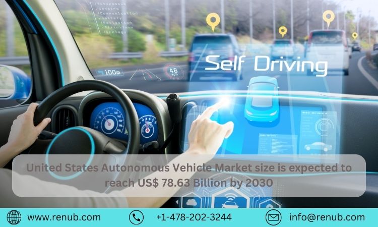 United States autonomous vehicle market, Size, Share, Key Players ⅼ Forecast (2024 – 2030) ⅼ Renub Research