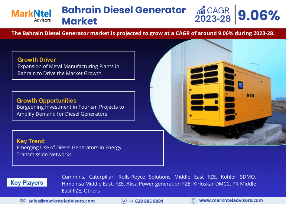 Bahrain Diesel Generator Market 2023 Booming Across the Globe by Growth, Segments and Forecast 2028