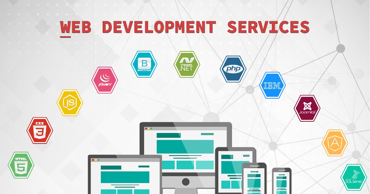 Best Custom Website Development And Design Services