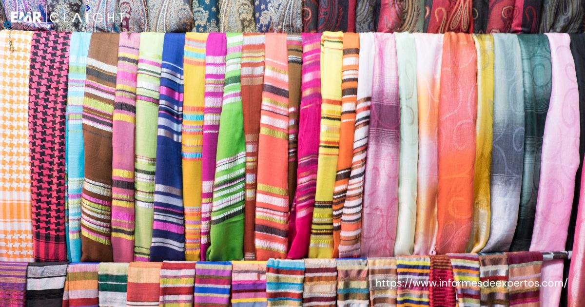 Colombia Textile Market