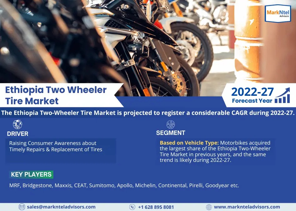 Insights into Ethiopia Two Wheeler Tire Market (2022-2027): Size, Trends, Demand Growth, and Future Industry Prospects